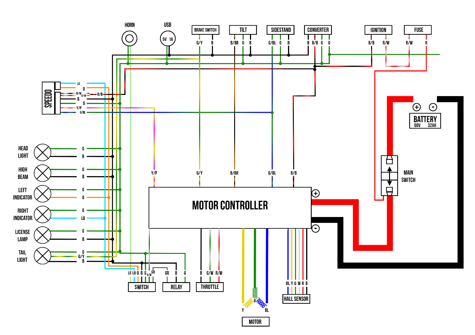 L1E Wiring Diagram